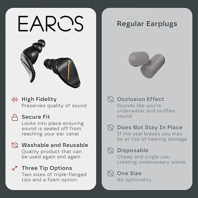 Concert Ear Plugs – High-Fidelity Reusable Musicians Earplugs for Festivals & Live Events – Comfortable Noise Reduction Hearing Protection – Preserves Clear Sound