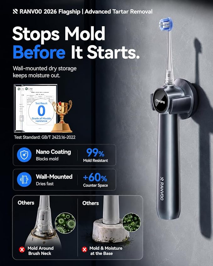RANVOO AirJet X5 [New-Gen Jet Clean | Max Tartar Removal] Electric Toothbrush, 100% Plaque Removal, Whitening & Gum Care, 60-Day Battery Life, Rechargeable with 3 Pro Brush Heads, Light Blue