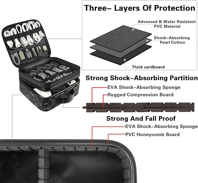 MATEIN Cord Organizer Case with Adjustable Divider, DJ Cable File Bag for DJ Gear, Sound Instrument and Music Equipment Accessories, Shockproof Portable Double Layer Cord Bags, Black