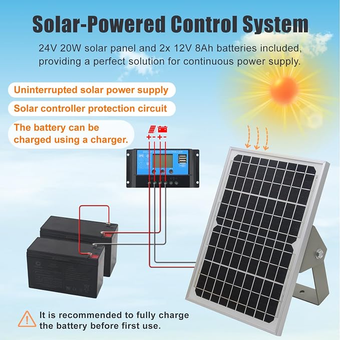 C025 Solar Gate Opener with Batteries & Solar Panel for Dual Swing Gates Up to 790lb 18FT per Arm Complete Automatic Gate Opener Kit with Remote Medium-Duty Electric Gate Opener Solar-Powered