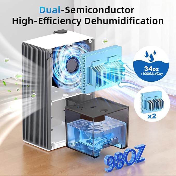 98 OZ Small Dehumidifier for Home 1000 Sq Ft, Quiet Dehumidifier with Drain Hose, Auto Shut-Off, Sleep Mode, 7-Color Light for Basement, Bedroom, Bathroom, Closet, RV (Grey White)