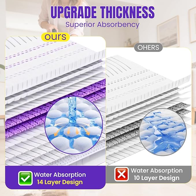 60 Pcs Power Mop Pads for Swiffer PowerMop 500+ Strips Multi-Surface Refill Pad Disposable Spray Mopping Pads Head Refills for Floor Cleaning (Quick-Absorb, No Residue & Disposable)