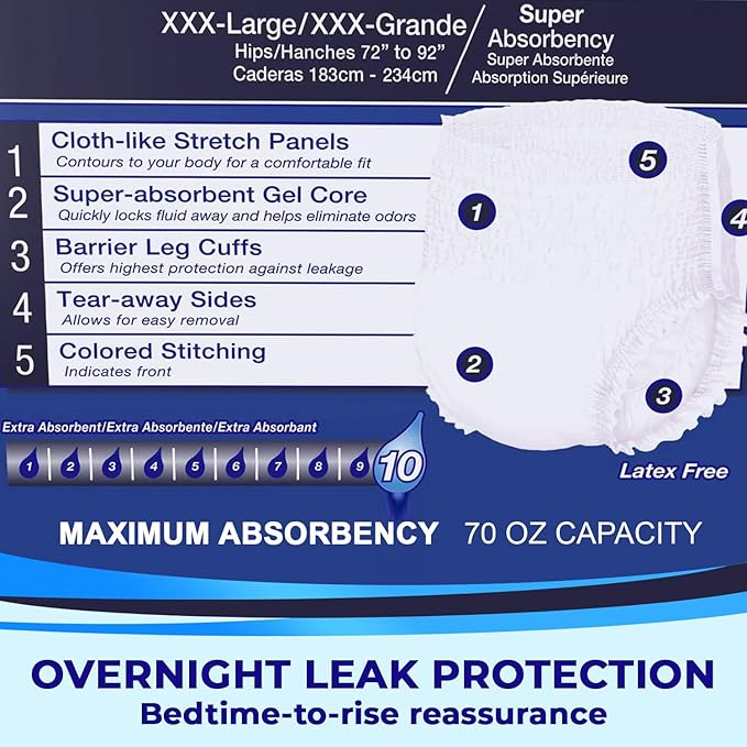 LivDry 3XL Overnight Adult Diapers for Women and Men, XXXL Incontinence Underwear, 72”-92" Waist, Disposable Pull-On Briefs, XXX-Large, 10 Count