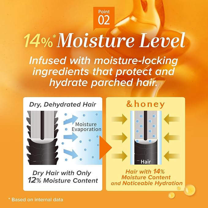 [Genuine Product] &honey Deep Moist Shampoo & Conditioner Set 440mL+450g/14.87.fl.Oz+15.69Oz (Sampoo and Conditioner Set)