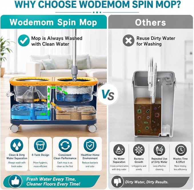 Compact Spin Mop and Bucket with Clean & Dirty Water System, Floor Mop with 360° Swivel Wheels, 61" Handle, 1 Reusable Mop Heads for for Wood, Tile, Vinyl, Baseboards- Blue/Yellow