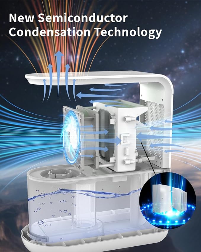 4 in1 Dehumidifier Humidifier Air Purifier with Aroma Diffuser Combo | Quiet Operation≤25db Automatic Humidity Control Replaceable Filter Combined Humidifying and Dehumidifying For Home Bedroom