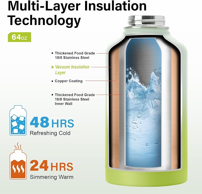 DYSANKY Insulated Water Bottle | Thickened Stainless Steel Vacuum Metal | Portable Sports Half Gallon Large Water Jug for Gym and Hiking with Straw, Carrier Bag, Handle Strap | BPA-Free 64 oz