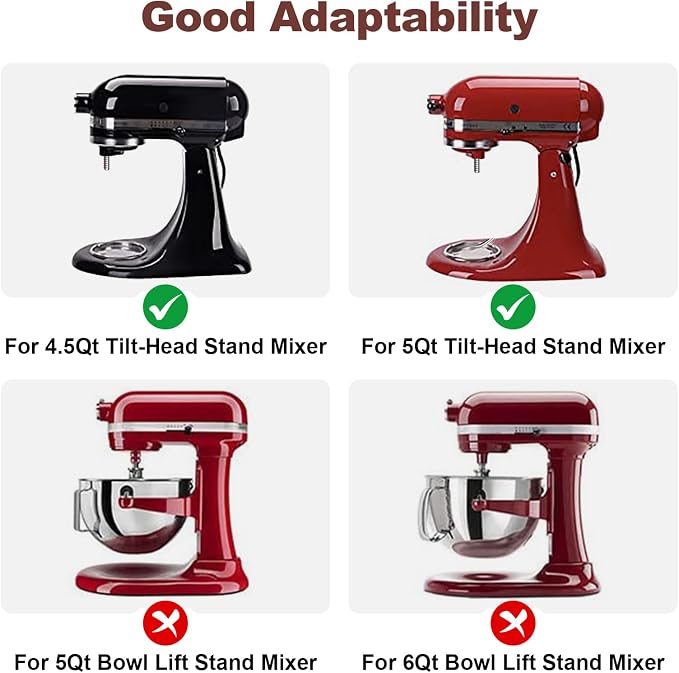 GVODE Glass Mixing Bowl for KitchenAid Stand Mixer, 5 Qt Handle Pour Spout | Fits 4.5-5 Qt Tilt-Head Mixers with Clear Glass, Handle, Pour Spout and Measurement Marks for Mixing, Measuring and Pouring