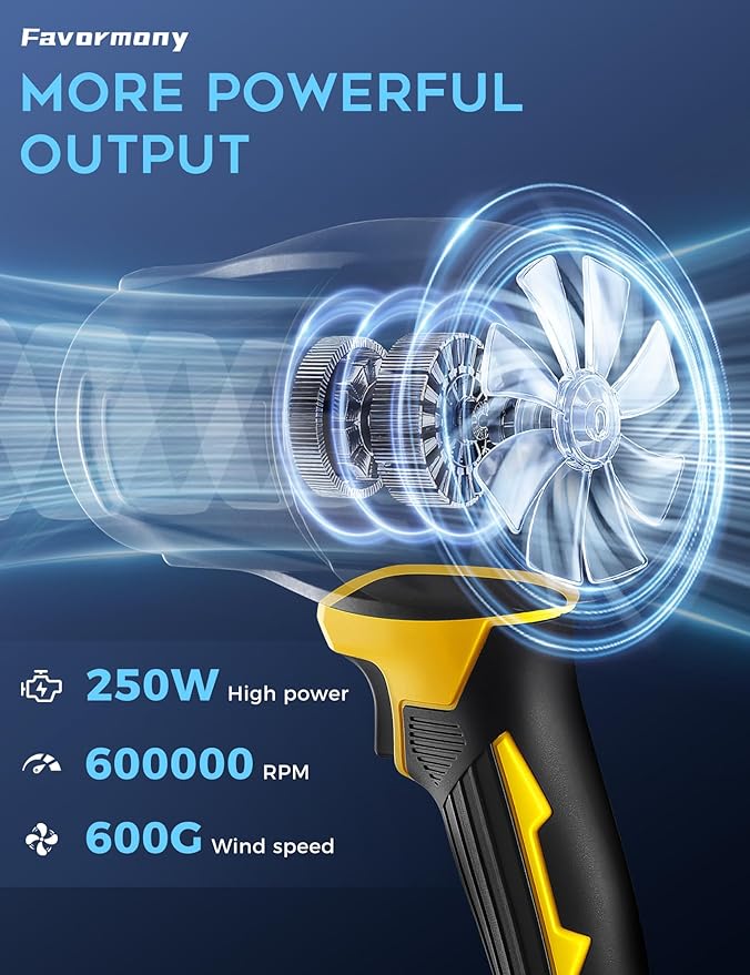 Cordless Leaf Blower, Electric Handheld Blower 600,000 RPM for Lawn Care, Christmas Tree Cleaning, 2×4.0Ah Batteries, Extended Nozzle, Lightweight Mini Leaf Blowers for Patio, Yard, Car Drying