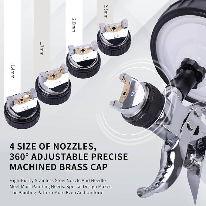 HVLP Spray Gun with Disposable Paint Cups Kit for Car Painting | 10 Disposable 600ml Paint Cups, 4 Nozzles (1.4/1.7/2.0/2.5mm) For Automotive Primer, Basecoat, Clear Coat And Diy Projects.