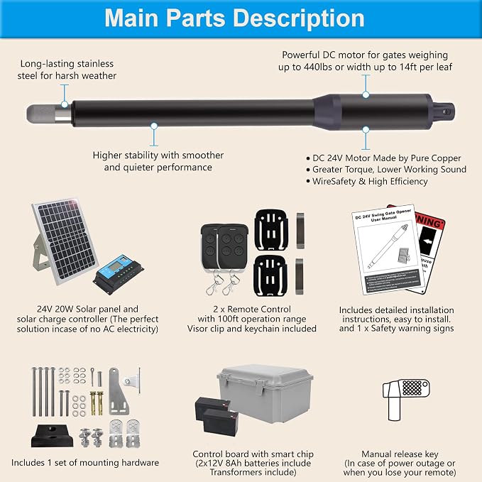 C01-L Solar Gate Opener Kit with Batteries & Solar Panel for Single Swing Gate Up to 14ft Long or 440lb, Automatic Gate Openers for Driveway Single Swing Gate with Long-Range Gate Opener Remote