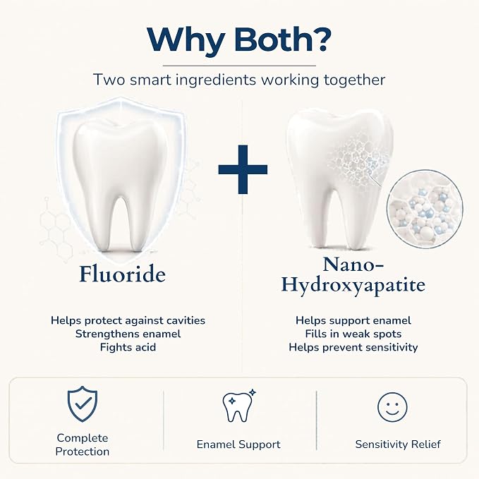 Fluoride Toothpaste Tablets with nHAp, Cool Mint, 1-Month Tin