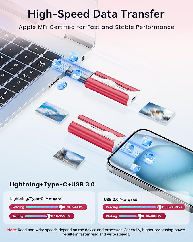 MFi Certified Flash Drive 256GB for iPhone Thumb Drive USB Memory Stick | iPhone Flash Drive Photo Stick for Photos, High Speed External Storage Jump Drive for iPhone/iPad/Android/PC(Brilliant Red)