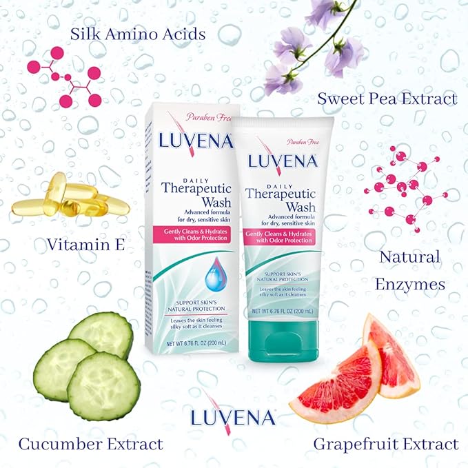 LUVENA Feminine Wash for Women - Intimate Wash - Gentle pH Balanced Cleanser - Vitamin E, Paraben Free - Moisturizing Feminine Care - Odor Resistance - Sweet Pea Scented 6.76 oz