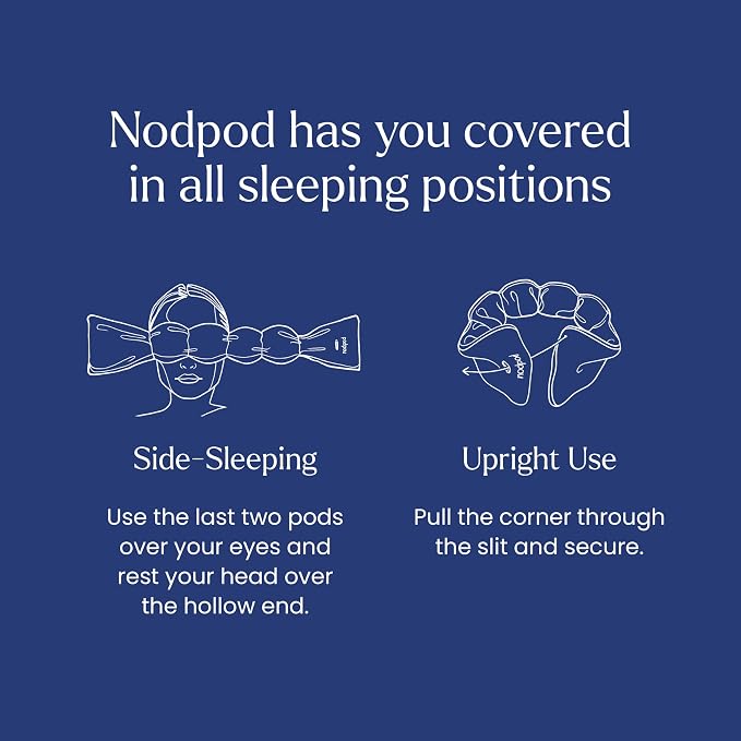 Nodpod Gentle Pressure Sleep Mask | Patented Light Blocking Design for Sleeping, Traveling & Relaxation - Midnight