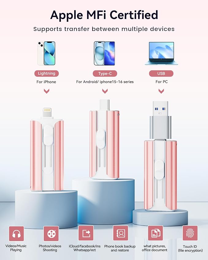 MFi Certified 256GB Flash Drive for iPhone Thumb Drive USB Memory Stick | iPhone Flash Drive Photo Stick for Photos, High Speed External Storage Jump Drive for iPhone/iPad/Android/PC(Light Pink)