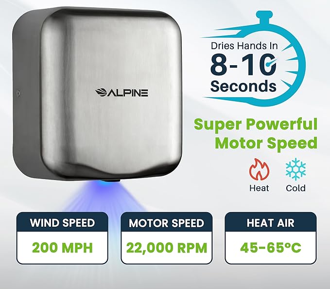 Alpine Hemlock Hand Dryer for Bathroom - Heavy Duty Stainless Steel, Commercial High Speed Hot Air Hand Blower | 1800Watts | 110-120Volts | Quick & Easy Installation - 5 Years Coverage