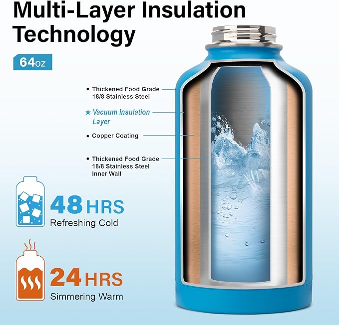 DYSANKY Insulated Water Bottle | Thickened Stainless Steel Vacuum Metal | Portable Sports Half Gallon Large Water Jug for Gym and Hiking with Straw, Carrier Bag, Handle Strap | BPA-Free 64 oz