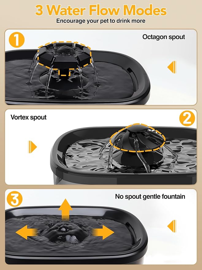 SIBAYS 9.5L/2.5Gal Dog Water Fountain, 3 Flow Modes Automatic Pet Water Fountain with LED Light & Water Shortage Reminder, Ultra Quiet Dog Water Bowl Dispenser for Large Dogs & Multi-Pet (FS82, Black)