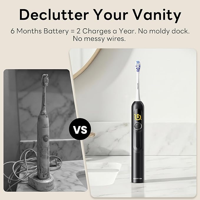 SAKYPRORAL AI Sonic Electric Toothbrush for Adults with Brushing Score & Smart Timer Display, 6-Zone Tracking, Rechargeable Whitening Brush with Soft Heads (Midnight Black)