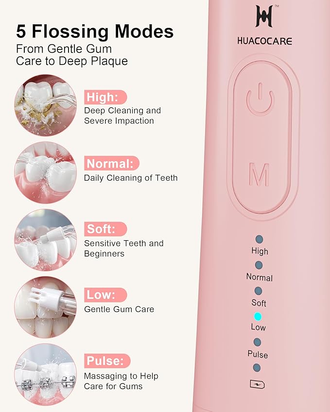 Upgraded Pro Dental Care Kit: 5-Mode Water Flosser & 50,000 VPM Sonic Electric Toothbrush | Premium Oral Clean Set with Enhanced Cleaning Modes, Larger Tank & Refined Design for Advanced Gum Health