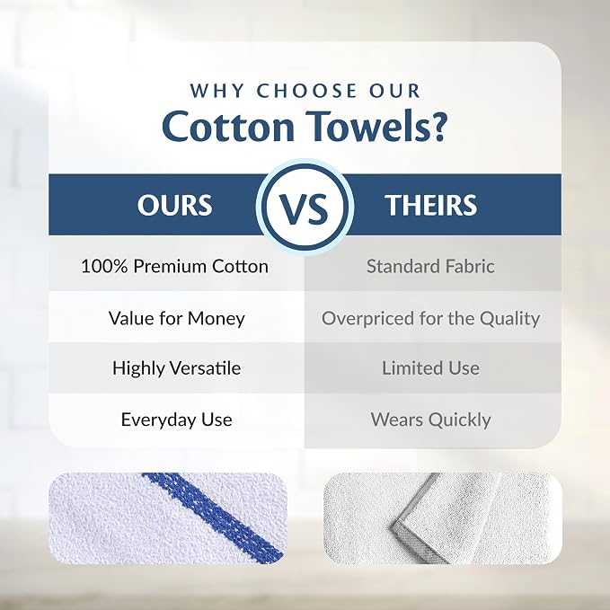 Universal Cleaning Towels, Bulk 120 Pack, 16” X 19” 100% Cotton Fully Bordered Commercial Grade Terry Weave Cloth Bar Mops for Everyday Restaurant or Home Use