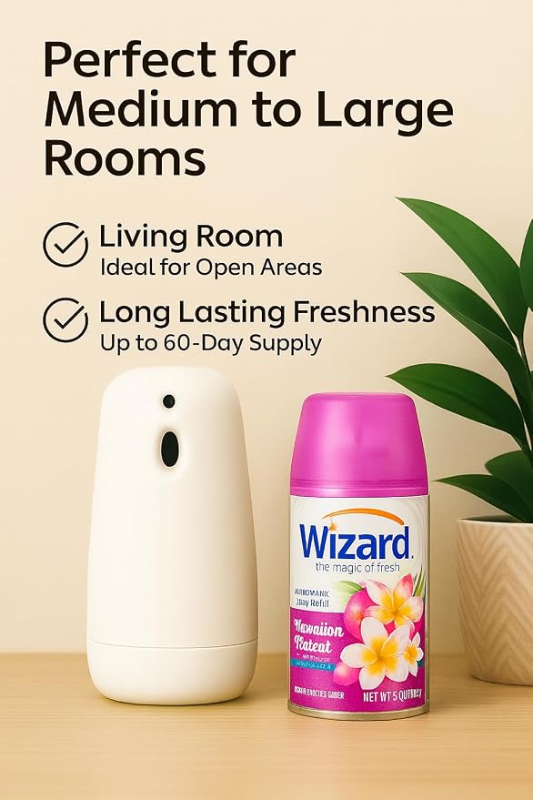 Wizard Automatic Spray Refill – Hawaiin Retreat, 5 oz (12 Pack) | Compatible with Air Wick Freshmatic & Glade Dispensers | Long Lasting Odor Neutralizer for Home & Office