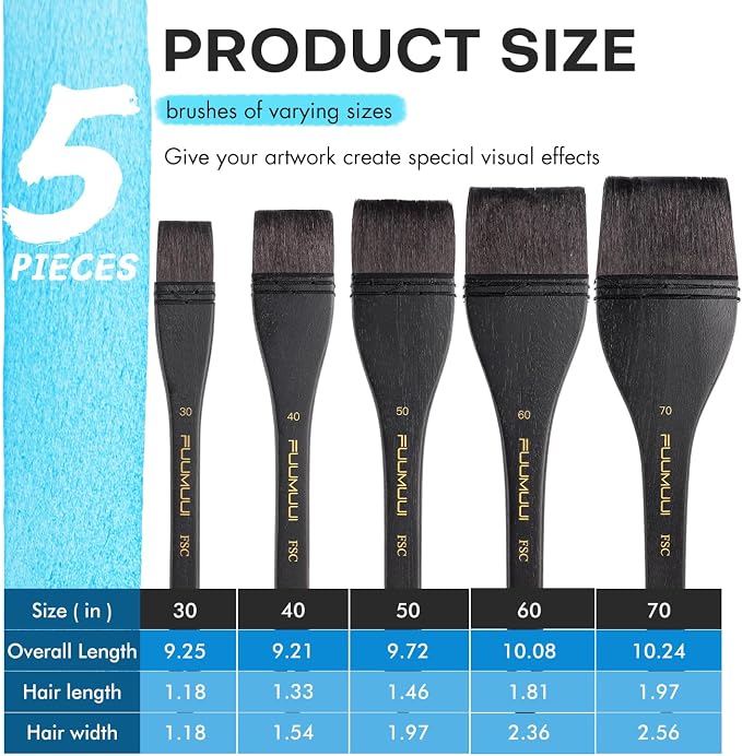 Flat Watercolor Brushes, Fuumuui 50mm Professional Squirrel Hair Flat Hake Brushes, Artists Scale Large Paint Brush with Long Handle for Watercolor and Acrylic Paints