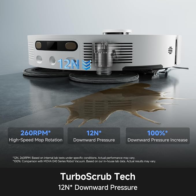 MOVA P20 Ultra Robot Vacuum and Mop, 30,000Pa Suction, MopExtend Edge Cleaning, All-in-One Dock with 145°F Mop Auto-Drying, 100 Days Auto-Empty, Liftable Spinning Mop for Carpet, Hard Floors, Pet Hair