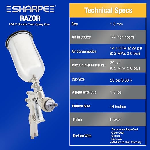 SHARPE Razor HVLP Air Spray Gun, Gravity Feed, (1.5 mm) Aluminum Cup 253435