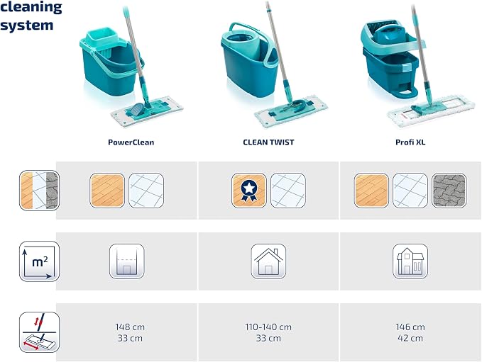 Leifheit Clean Twist Ergo 2.0 Flat Mop Set with Power Cleaner, Floor Mop with Microfibre Cover for Mist Cleaning on Laminate and Tiles, Mop with Spin Technology