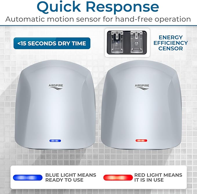 Electric Hand Dryer for Commercial Bathrooms & Home Use (110-120V) - Energy Efficient 1100W Automatic Hand Dryer - HEPA Air Filtration, UV Protection - Wall Mounted, 78 dB - Warm Air (Silver)