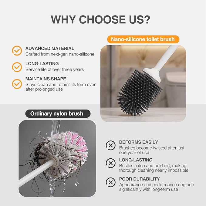 Lefree Silicone Toilet Brush and Holder Set with Ventilated Holder, Floor Standing & Wall Mounted Toilet Scrubber