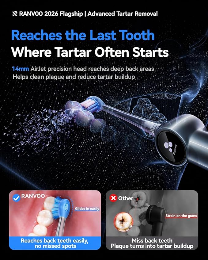RANVOO AirJet X5 [New-Gen Jet Clean | Max Tartar Removal] Electric Toothbrush, 100% Plaque Removal, Whitening & Gum Care, 60-Day Battery Life, Rechargeable with 3 Pro Brush Heads, Ivory White