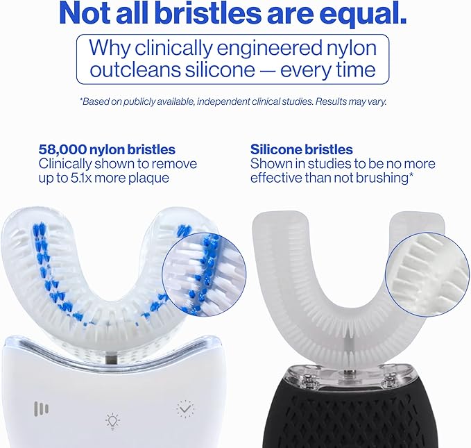 autobrush Sonic Pro Electric Toothbrush – Only ADA Accepted U-Shaped Brush, Clinically Proven Up to 5.1X Better Cleaning, 30-Second Full Mouth 360 Clean, Rechargeable, Waterproof, White, Ages 9-12