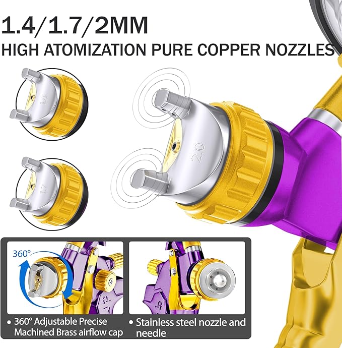 HVLP Air Spray Gun with 1.4/1.7/2mm Nozzles & Air Compressor Regulator, Air Spray Paint Gun w/10pcs 600cc Mixing Cup and Lids, Automotive Paint Sprayer for Car, House Painting, Furniture (Purple)