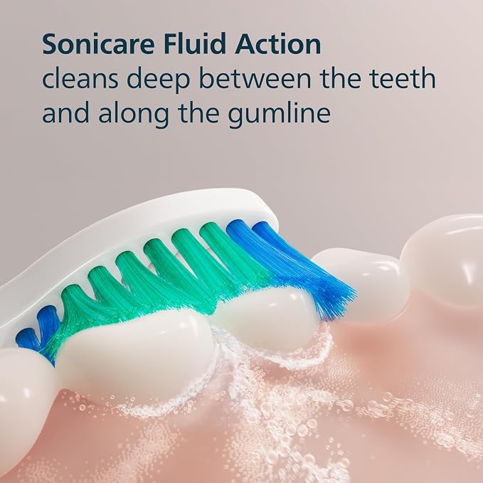 Philips Sonicare C1 SimplyClean Brush Heads, 2-Pack, 6 Month Supply, White | 200% More Plaque Removal¹, BrushSync Reminder, Up To 62,000 Bristle Movements Per Min, HX6012/77