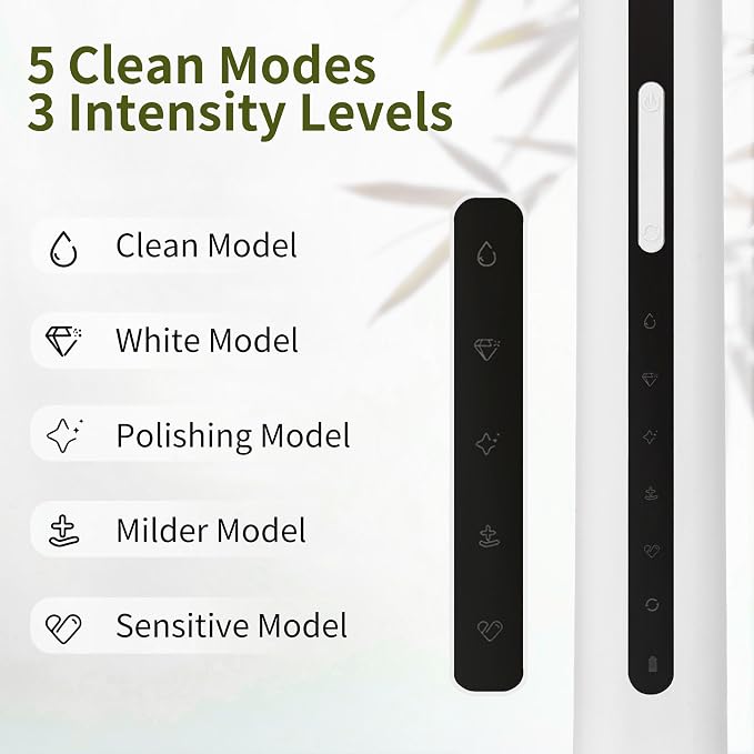 Sonic Electric Toothbrush with Bamboo Heads, White | Bamboo Electric Toothbrush, Soft Castor Oil Bristles, Smart Timer, 40000 VPM, 5 Modes, IPX7 Waterproof, 45-Day Battery Life