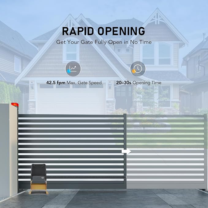 CO-Z Upgraded 3300lb Sliding Gate Opener, 550W Automatic Gate Opener with Safety Sensor for Doors up to 40ft, Chain Driven Driveway Gate Opening System, Complete Gate Opener Kit with Remote Control