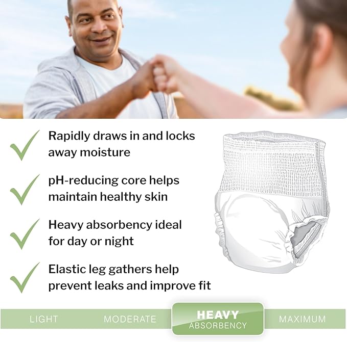 McKesson Ultra Adult Incontinence Underwear, [80 Count], Heavy Absorbency, Medium, 32-44 in. Unisex Bladder Leak Protection, Pull-On Style with Tear-Away Sides, Postpartum and Incontinence Support