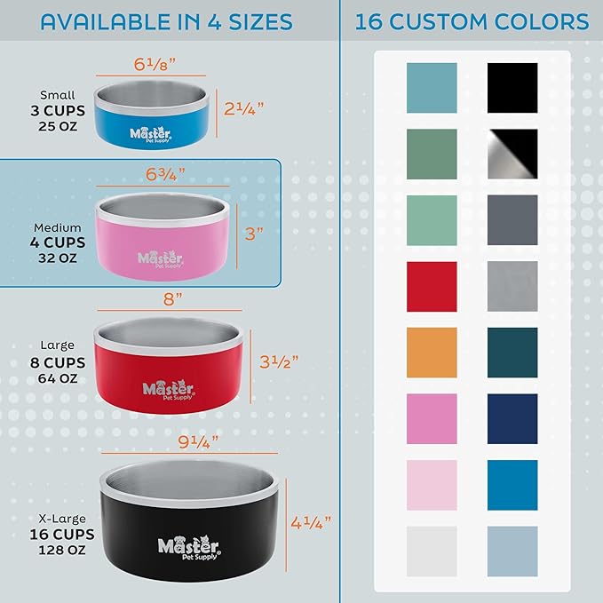 Master Pet Supply Stainless Steel Dog Bowls - 32 oz, Heavy Duty - Aqua Sky, Double Wall Extra-Thick Insulated, Non-Slip Pet Water Bowl for Dogs, Cats & Pets, Anti Rust Metal, Dish Washer Safe