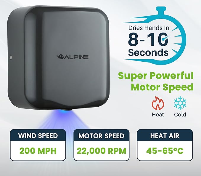 Alpine Commercial Automatic Hand Dryer - High Speed Air Hand Dryer for Home, Restaurant, Bathroom, and High Traffic Areas. 1800 Watts / 110-120 Volts (Grey)