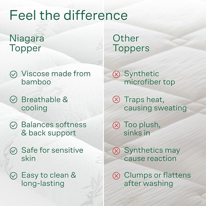 Niagara Sleep Solution Ultra Soft Full XL Size Mattress Topper - Rayon Derived from Bamboo Pillow Top Mattress Pad for Back Pain Relief - Naturally Cooling for Hot Sleepers, White