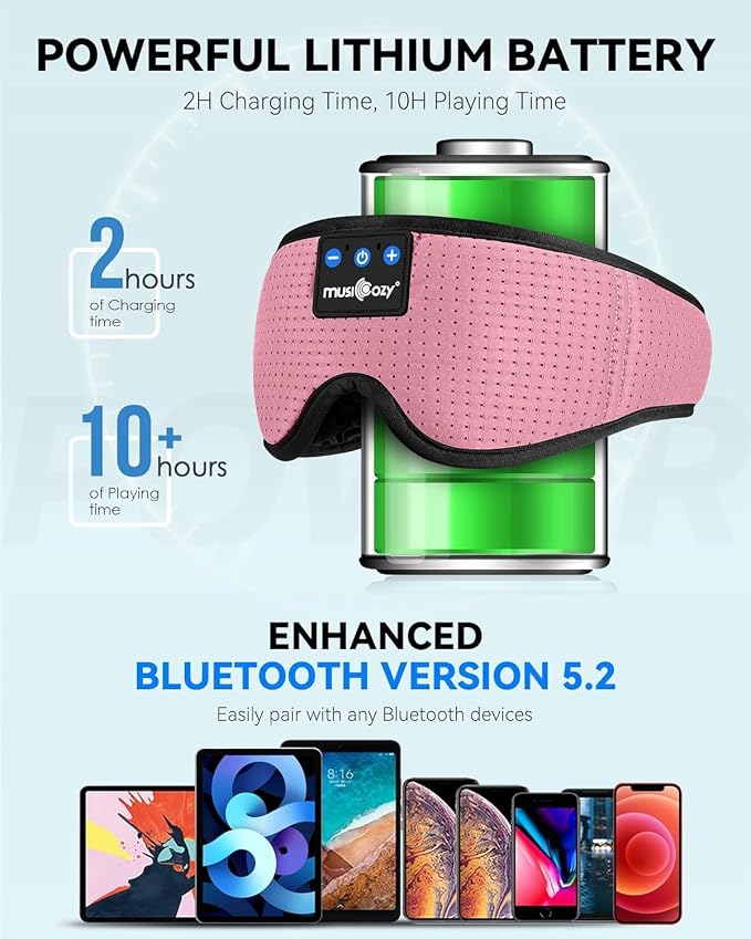 MUSICOZY Sleep Headphones, Bluetooth 5.4 Sleep Mask Headband Headphones Sleeping Eye Mask, Wireless Music Earbuds Earphones with HD Stereo Speakers for Side Sleepers, Cool Gadgets Unique Gift
