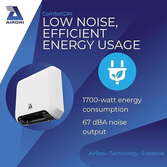 ComfortDRI Automatic Warm Air Hand Dryer - 1.7kW Low Noise Motor - 15-Second Dry Time - 67dBA Noise Output - ADA Compliant - Ideal for Small Workplaces - White