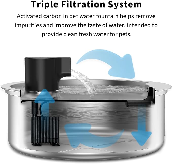 8 Replacement Filters for Stainless Steel Dog Water Fountain, Pet Water Fountain for Large Dogs & Multi-Cats