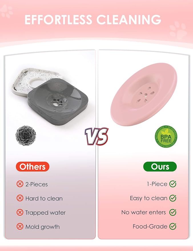 Heouvo 1 Gallon No Spill Dog Water Bowl with Slow Drink Floating Disk(Pink) | Splash-Proof Lid + Stainless Steel Bowl/Rubber Bottom/Slobber Stopper Water Bowl for Large Sloppy Messy Drinkers Reduce Mess