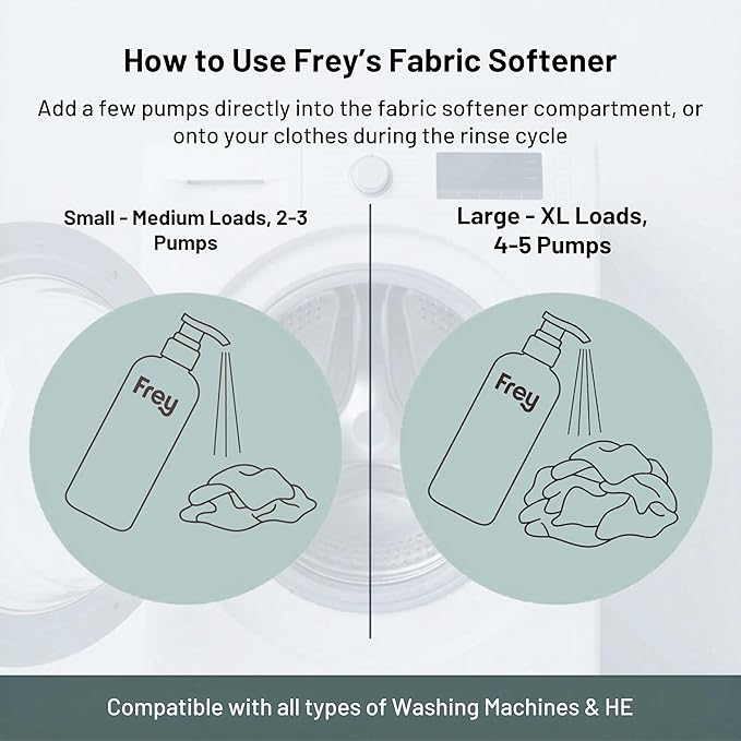 FREY Natural Liquid Fabric Softener and Conditioner | HE Laundry Softener for All Machines | Plant-Powered Eco Friendly Formula | 2-Pack, Fragrance Free