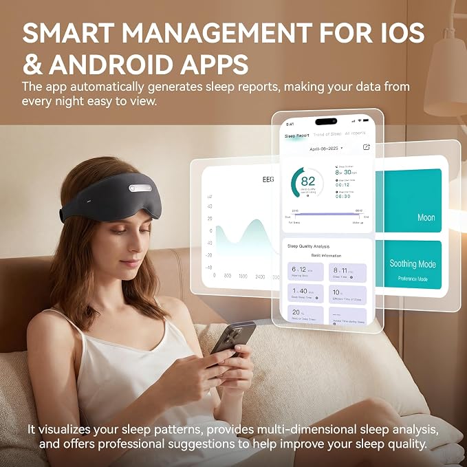 AI Smart Sleep Mask Aid Machine, Sleep Eye Mask with Sleep Monitoring, APP Control, White Noise & Meditation Music, 3D Breathable Light Blocking Eye Cover for Travel, Home, Office Naps (Black)