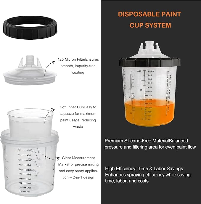 HVLP Air Spray Gun Kit Includes 10 Disposable 650ml Paint Cups with 1.4/1.7/2.0mm Nozzles. The Automotive Paint Spray Gun can be Used for Primer, Clear Topcoat Application(Black)